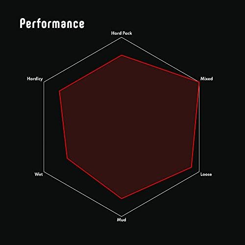 Vittoria Barzo XC Bike Tires for Mixed Terrain Conditions Cross