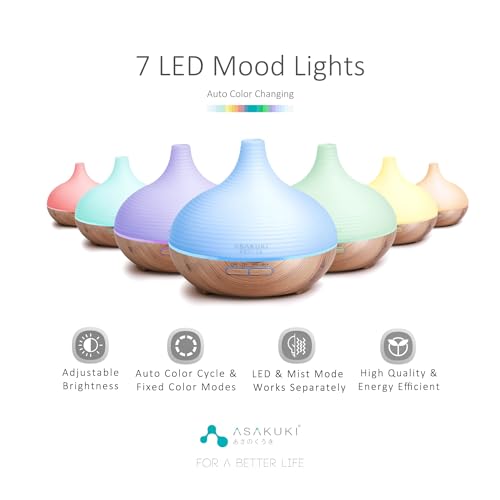 Aroma Diffuser ASAKUKI 300ml für Duftöle und Ultraschalltechnik