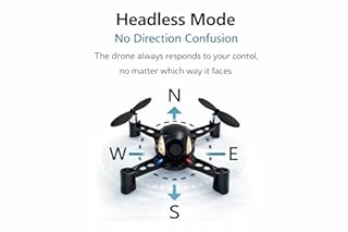 REMOKING Mini Drone for Kids with One-Key Takeoff/Landing, Headless Mode & Altitude Hold, Safe Lightweight RC Quadcopter Indoor Drone Toy for Boys & Girls Ages 6+, Perfect Beginner Gift