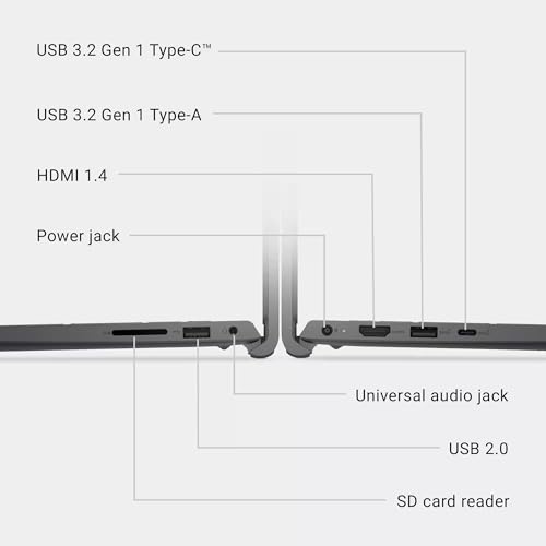 Image of Dell DC15250 15 Touchscreen Laptop Computer - Intel 10-Core i7-1355U, 15.6 inch FHD Anti Glare, Intel UHD Graphics, Wi-Fi 6, Win 11 Pro, Office 365 for The Web Lifetime (16GB RAM, 1TB SSD)