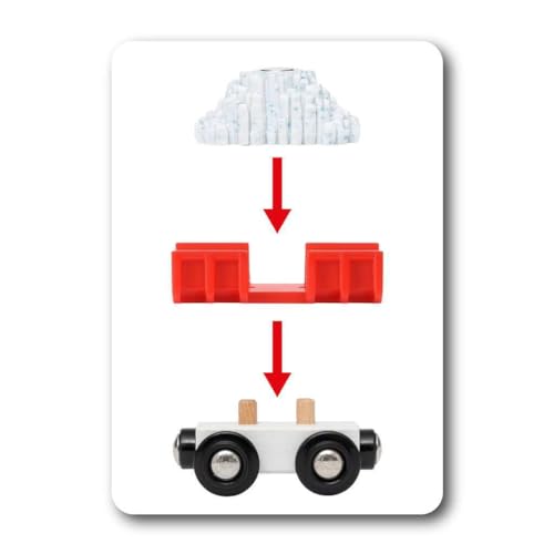 BRIO World 33606 Schneeräumzug - Winterliche Ergänzung Holzeisenbahn - Empfohlen ab 3 Jahren