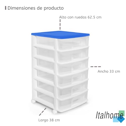 Cajas Organizadoras, Home Imagen adicional
