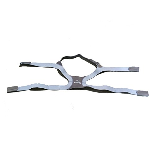 Philips Respironics True Blue Headgear