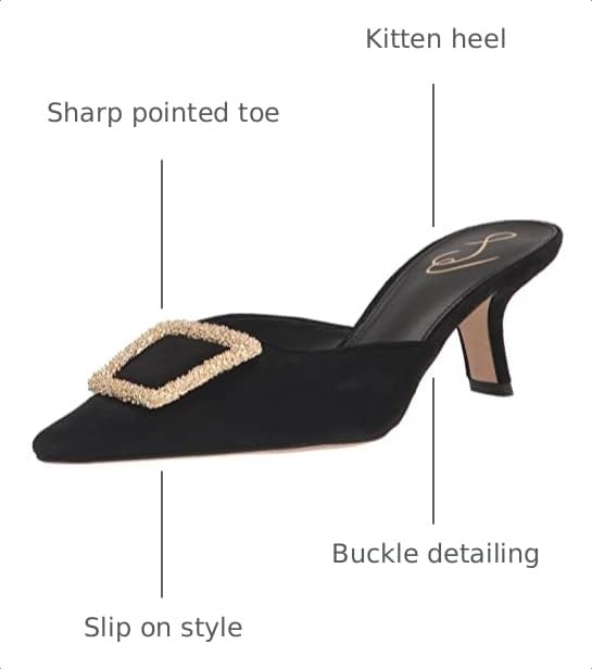 Image of Sam Edelman Women's Brit Mules