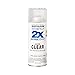Gloss spray