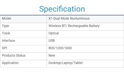 Image of Wireless Mouse, Bluetooth and 2.4G Dual Mode, Rechargeable (White)