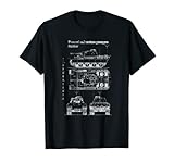 german military power ww2 Bundeswehr Panzer WWII Militärpanzer Bauplan Stil Linienzeichnung Soldat Kunst Weltkrieg 2 Sammler Grafik Vintage Militär Kampfpanzer Field von der deutschen Armee in den 1930er und 40er Jahren