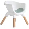 Product Photo 5