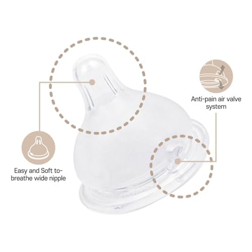 Miniatura 2 de UBMOM Biberón anticólicos todo en uno, sin BPA, cuello ancho, sin puntas, base estable, fácil de limpiar, biberón natural de 9.47 onzas, pezón nivel