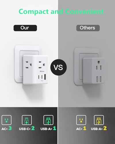 Image of 2 Pack Italy Travel Plug Adapter, Type L Power Adapter for Chile, Cuba, Ethiopia, Libya, San Marino, Syria, Uruguay, Vatican City, Travel Essentials