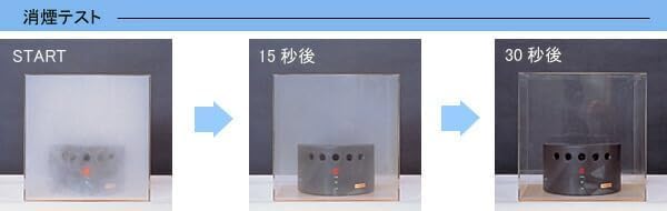 Amazon.co.jp: クレバートリック2 空気清浄機 脱臭器 除菌 花粉症対策