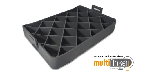 multiAnker Placa Cover