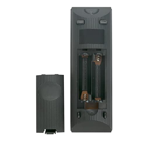 AULCMEET RM-AMU187 Replacement Remote Control Compatible with Sony CD/Tuner Micro Hi-Fi System CMT-S30IP GTK-N1BT CMT-S20 CMT-S20B CMT-S30 - Image 4