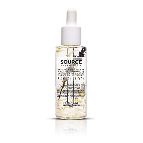 L'Oréal Professionnel Source Essentielle, Radiance Oil Cover