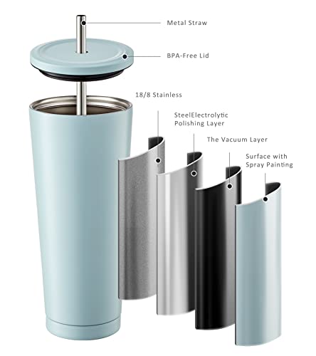 Tkk Tumbler Stainless Steel Insulated Coffee Cup With Splash-Proof Lid & Metal Straw, 25Oz Double Walled Travel Mug For Hot & Cold Drinks (Seaside) #TOP1