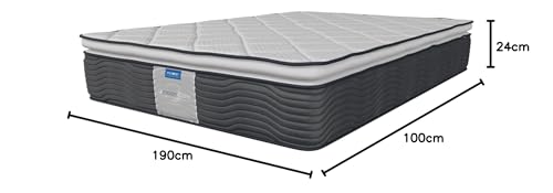 Catálogo para Comprar On-line Precio de Colchones Individuales en Walmart . 29 Precio de Colchones Individuales en Walmart marca Restonic (2)