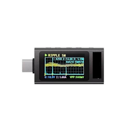 KWS-X1 デジタル電圧計 3.3-36V 0-12A Type-C電流電圧モニター 240W USBテスター 急速充電トリガーメーター HD IPSディスプレイ