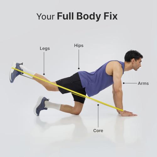 Image of CULT Resistance Band 21MM (15-30Kgs), TPE Exercise Loop Band for Strength Training, Pull-Up Assistance, Full Body Workouts & Mobility Training, Yellow & Grey