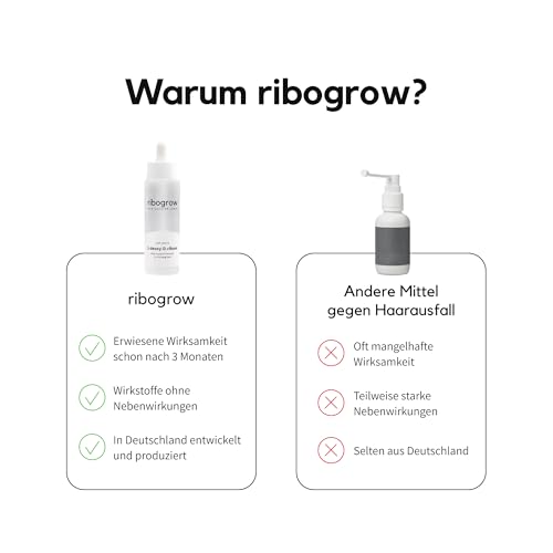 Sérum croissance cheveux à intégrer dans votre routine beauté matin - 6