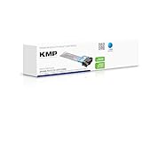 KMP know how in modern printing