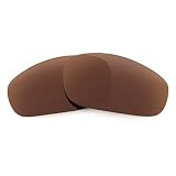 oakley fives squared polarized brown tortoise POLARIZZATE | Blocca la luce accecante e aumenta il contrasto per colori e definizioni più ricchi. Particolarmente utili in acqua, neve o alla guida