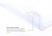 The Original LAMINET Deluxe Dog Scratch Shield - Protect Your Doors & Walls with Our Deluxe Heavy-Duty Flexible Plastic Dog Scratch Shield - (36L x 16W - INCHES)