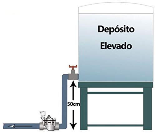 RIEGOPRO Electroválvula de Baja Presión RPE 1" con Solenoide 9V. Específica Para Sistemas de Baja Presión. Funcionamiento desde 0,05 Bar.