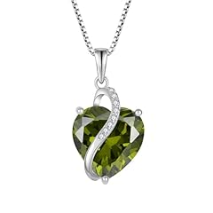 August,Peridot Color