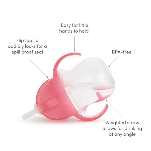 image for Munchkin Any Angle Sippy Cups for Toddlers, Spill Proof Weighted Straw