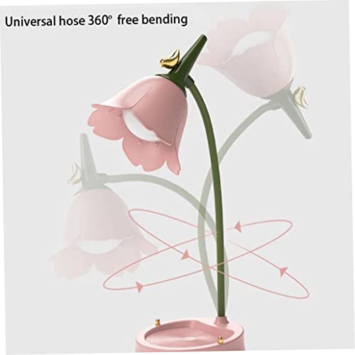 ABchat LED Table Light, USB Rechargeable Eye