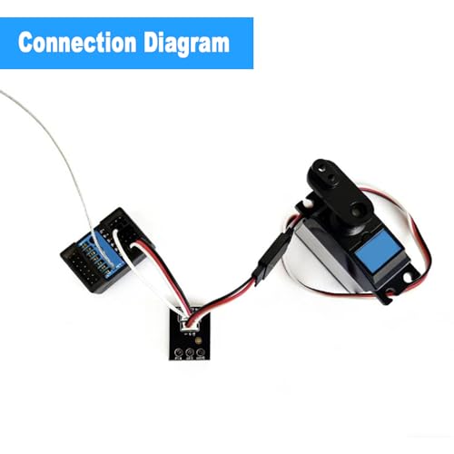 Gyroscope de voiture RC pour corriger les pertes de contrôle