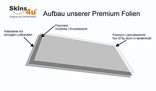 Wunsch Kennzeichen Nummernschild Aufkleber Plakette für Drohnen Modellbau 35x8,5mm personalisiert mit Deinem Wunschnamen individuell gestalten (2 Stück) – Bild 5
