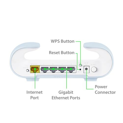 D-Link M30 Ax3000 Wifi 6 Mesh Router thumb #13