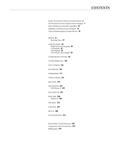 Investing in Wristwatches: Rolex