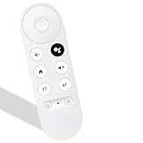 Replacement Remote for...image