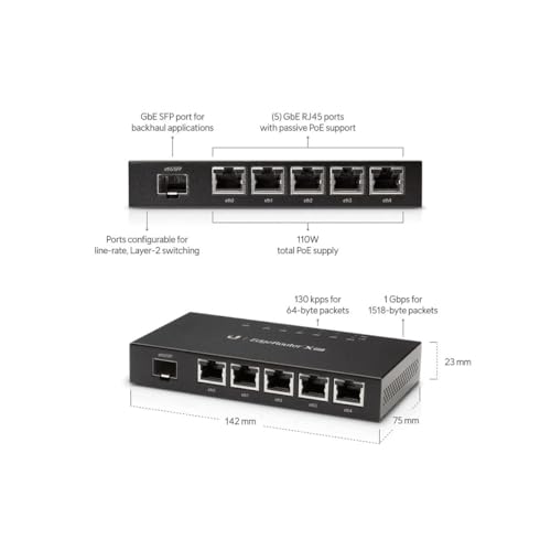 Ubiquiti Edgerouter X SFP - Router - Desktop - Black (ER-X-SFP) by Ubiquiti Networks - Image 2