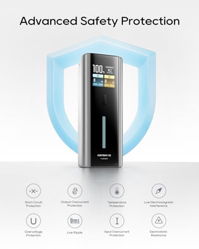 CUKTECH 65W Power Bank 2-in-1 9000mAh Battery Pack with Built-in Wall Plug - image 8