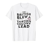 The British Blew A Thirteen Colony Lead