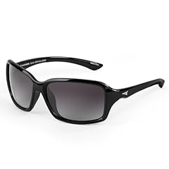 C: Gloss Black Frame, Gradient Smoke