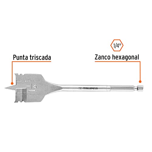 Broca de manita 8 Imagen adicional