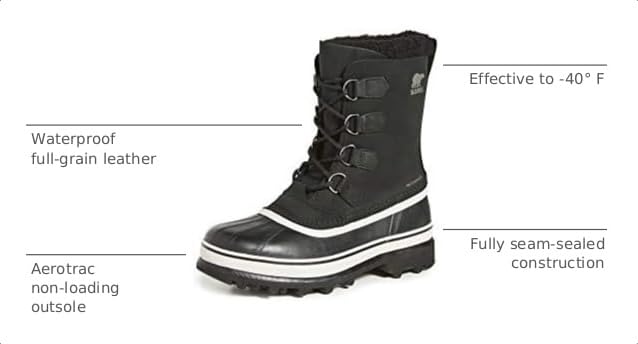 Image of Sorel Men's Caribou Snow Boot