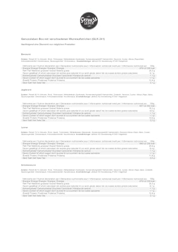 Genussleben Frühstücksbox herzhafte Verführung mit 500g köstlicher, haltbarer Wurst für Camping, Outdoor, Frühstück oder Zelten