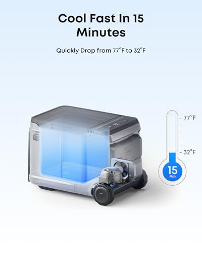 Image of Anker SOLIX EverFrost 2 23L Cooler,61 qt Car Refrigerator, Electric Cooler with 288Wh Battery, Powered by AC /DC or Solar,for Outdoor Camping, Travel, and Fishing, Fits in Trucks