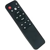 Replacement Video Projector Remote Control Suitable for VIEWSONIC VS17337 VS18241 VS18242 M1 M1-S M1+ Plus M...