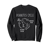 Cat Diabetes Supplement And Cat Nurse Uniform