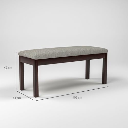 Product Variant View