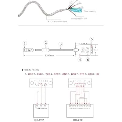 UTEK UT-880 USB to RS-232 Interface Protocol Vonverter VER 2.0(1-Port USB to RS-232 Serial Converter with ESD Protection)