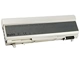 Modelli di laptop compatibili ：per Dell Latitude E6400, Latitude E6500, Latitude E6510, Latitude E6410, Latitude E6400 ATG, Latitude E6400 XFR, Latitude E6410 ATG； per Dell Precision M2400, Precision M4400, Precision M4500