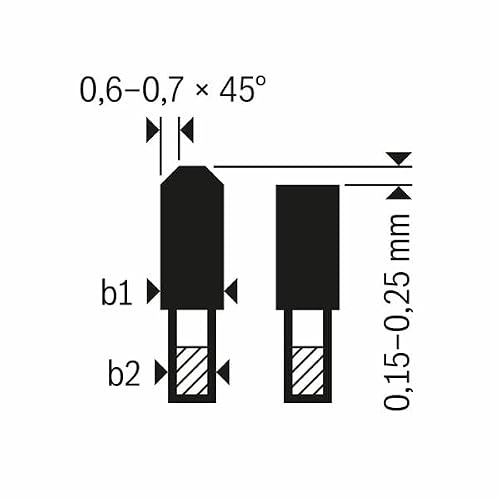 BOSCH Expert for Aluminium Ø 190 mm - vue 8