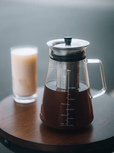 Fofcee White Coffee 2Lbs Ground Espresso Blend Small Batch Roast Arabica Specialty Grade Beans From Central & South America (1) #TOP6